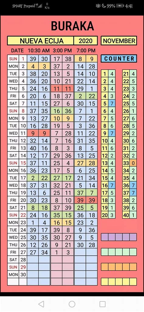 STL JUETENG(CODE)FOR NUEVA ECIJA .